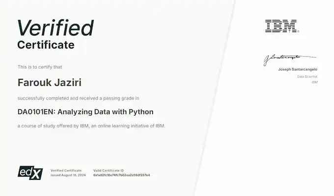 Certification for Analyzing Data with Python